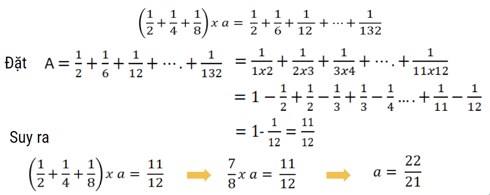 phép tính với phân số